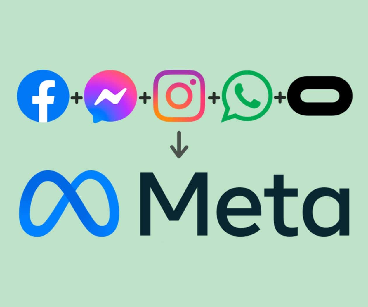 Meta sustituirá verificadores de hechos por notas comunitarias al estilo de X